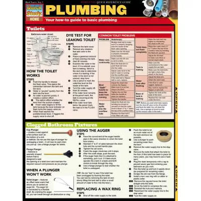 PLUMBING - New (SKU: 12832567)