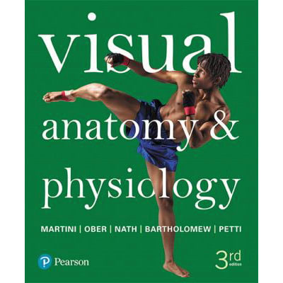 Visual Anatomy &amp; Physiology