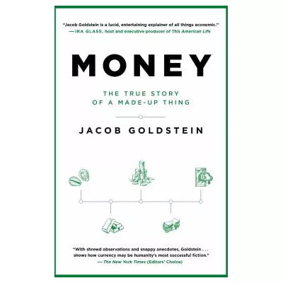 Money