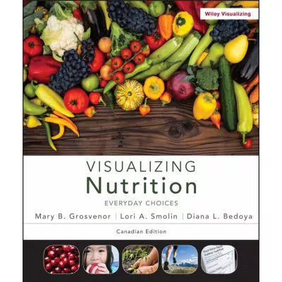 Visualizing Nutrition